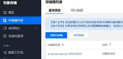 腾讯云对象存储怎么迁移，腾讯云对象存储迁移攻略，高效便捷的跨平台数据迁移方案详解