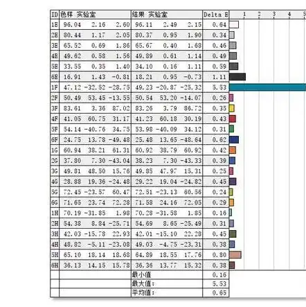 如何用笔记本当主机用显示器看电视，笔记本变主机，轻松打造家庭影院，教你如何将笔记本当作显示器看电视