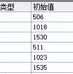 串口服务器的作用，串口服务器在现代通信网络中的重要作用及其应用探讨