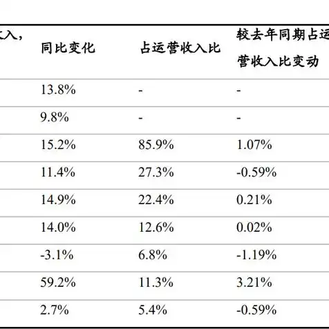 中国移动云电脑主机怎么样，中国移动云电脑主机深度评测，性能卓越，性价比超高，云办公新选择！