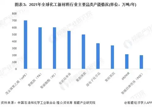 全球服务器市场规模，2023年全球服务器市场规模及未来发展趋势分析报告