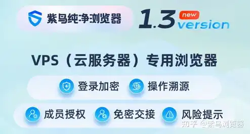 亚马逊用什么云服务器好呢，亚马逊云服务器推荐，如何选择最适合您的云服务器？深度解析