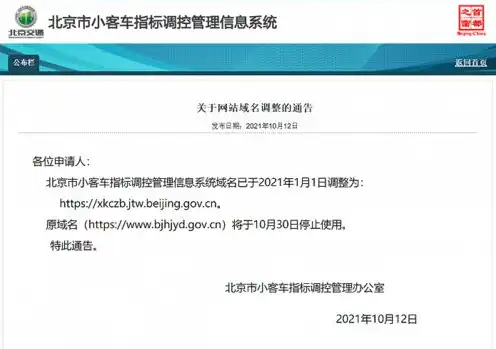 域名注册信息有哪些内容呢怎么填，域名注册信息全解析，揭秘域名注册背后的关键要素