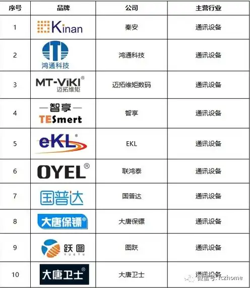 kvm切换器快捷键设置，KVM虚拟机切换主机操作指南，快捷键设置与应用详解