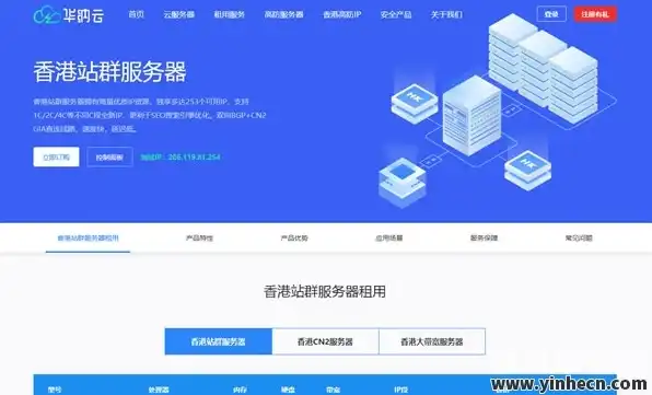 香港cn2云主机，香港CN2云主机推荐，五大优质服务商深度评测，助您轻松选云！