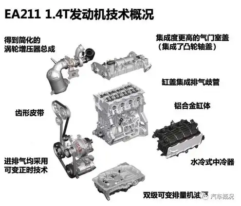 自建云服务器需要什么技术才能用，自建云服务器，掌握这些技术，轻松开启你的云上之旅