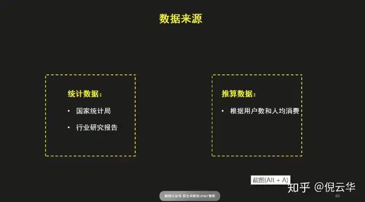 查询对象可存储数据吗为什么，深入探讨查询对象的数据存储能力，揭秘其潜在优势与挑战