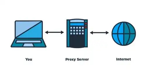 服务器用来干嘛的英文怎么说，The Versatile Role of Servers in Modern Computing