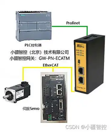 樱花连接服务器异常，樱花连接服务器异常排查与解决方案详解