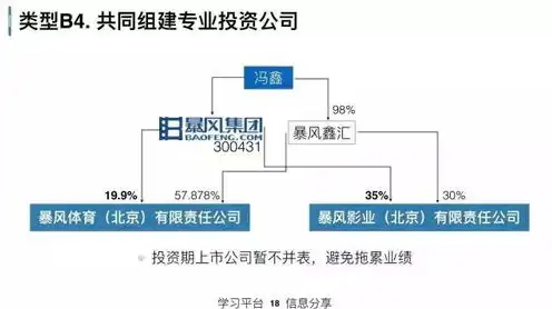 长沙服务器维保，长沙服务器维护公司服务项目全面解析，全方位保障企业网络安全