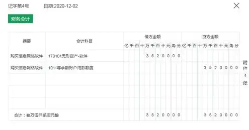 公司购买阿里云服务器，公司购买阿里云服务器会计分录及财务处理流程详解