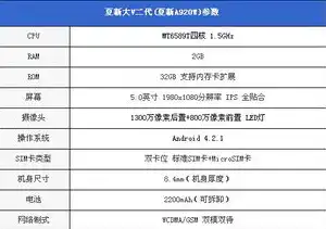 国外vps主机测评，深度测评，国外VPS主机性能解析及选购指南