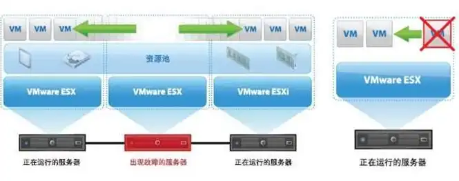 kvm虚拟机paused，KVM虚拟机挂载文件系统操作指南