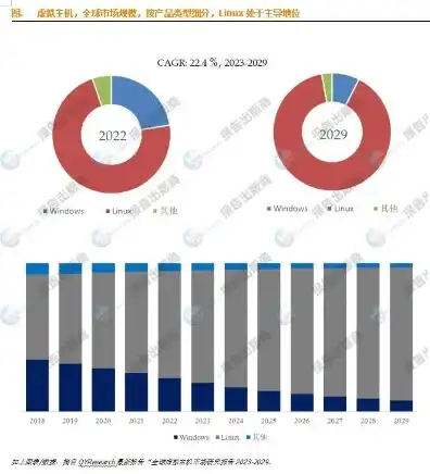 迷你微型电脑主机市场规模有多大，迷你微型电脑主机市场规模持续扩大，未来市场潜力巨大