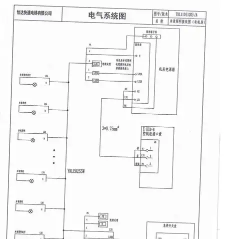 电梯主机详解图片，深入剖析电梯主机详解，工作原理与关键部件解析