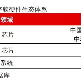 云服务器是在哪里生产的呢，揭秘云服务器生产地，全球布局下的科技产业版图