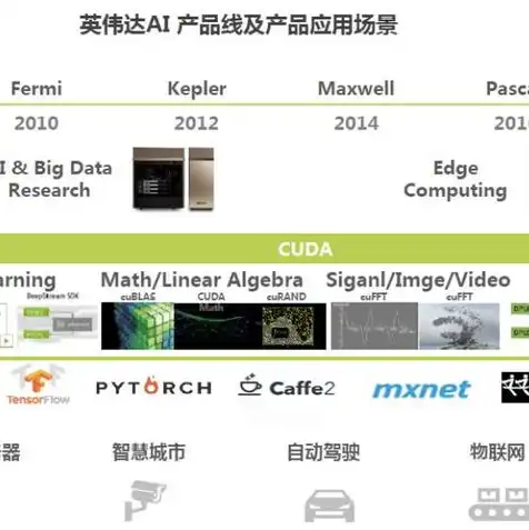 中国服务器龙头股票 信息，揭秘中国服务器龙头股票，引领行业发展的领军企业分析