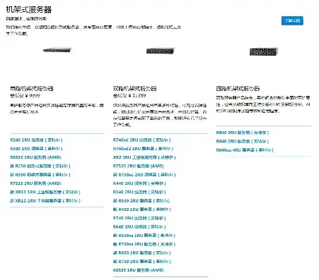 dell服务器用户名及密码，深入解析Dell服务器命名规则，从用户名到密码的奥秘