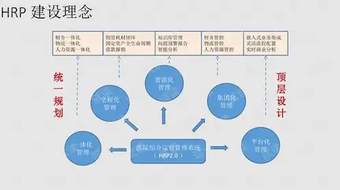 云服务提供商时钟同步策略探讨，保障客户系统稳定运行的关键