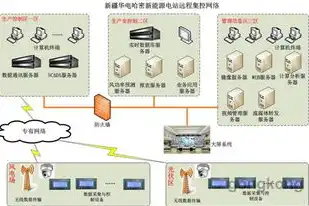 云服务提供商时钟同步策略探讨，保障客户系统稳定运行的关键