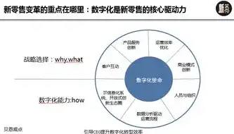 云服务提供商时钟同步策略探讨，保障客户系统稳定运行的关键