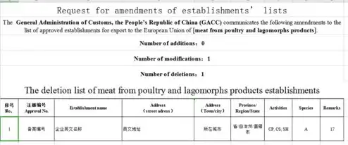 公司注册域名需要哪些条件和资料，公司注册域名的必备条件与资料详解