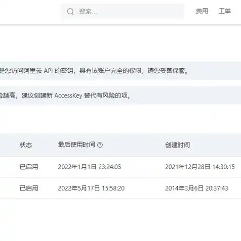 阿里云购买域名后怎么建网站，阿里云域名购买指南从零开始，教你如何搭建自己的网站（全面攻略）