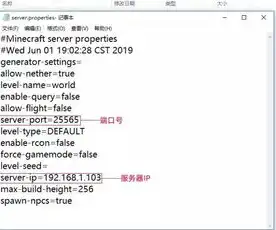 java获取服务器ip和端口号，Java获取服务器IP和端口号的深入解析与实践操作