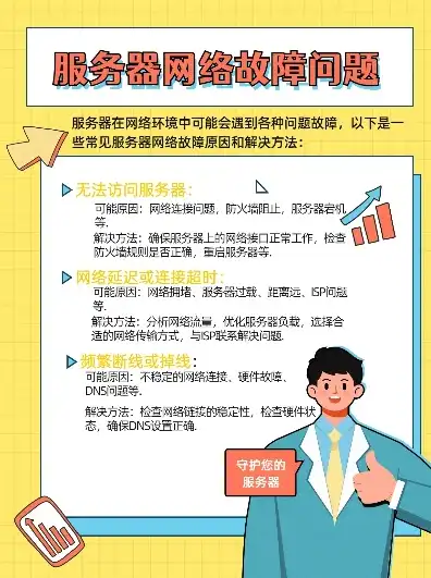 家庭网络服务器异常怎么回事，家庭网络服务器异常排查及解决方法全解析