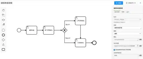 锋云服务器加歌流程，锋云视频服务器，详细解析加歌流程，轻松实现海量音乐库搭建