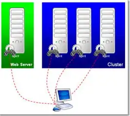 kvm server，深入解析KVM服务器，功能与应用场景全解析