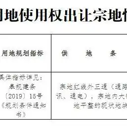 192.168.1.1 路由器设置，网络边界安全策略，如何关闭192.168.1.1 Cisco路由器的CDP服务