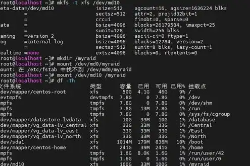 linux服务器配置实验报告，Linux服务器配置实验总结，深入剖析与实际操作