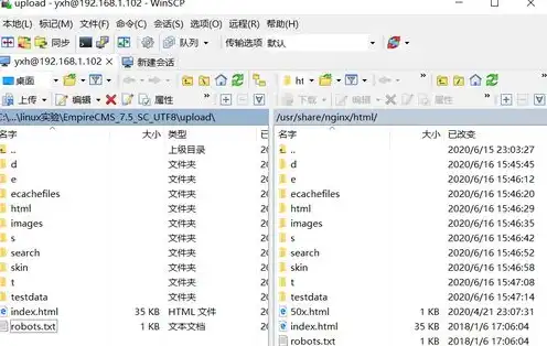 linux服务器配置实验报告，Linux服务器配置实验总结，深入剖析与实际操作