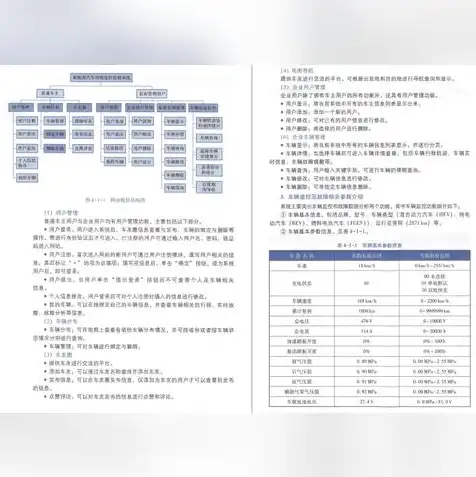 网络云服务器是什么软件啊，网络云服务器详解，揭秘其背后的软件技术与应用