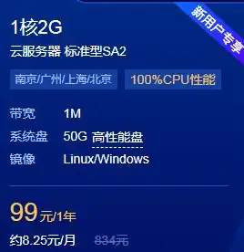 云服务器比较便宜的，深入解析，2023年性价比最高的云服务器比较及选购指南