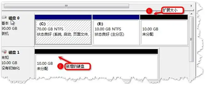 虚拟机扩容硬盘教程图解，轻松掌握虚拟机扩容硬盘技巧——图文教程详解