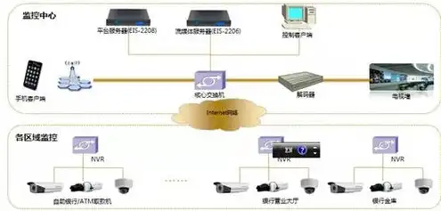 服务器可以干嘛，深入解析，服务器在现代社会的广泛应用与功能解析