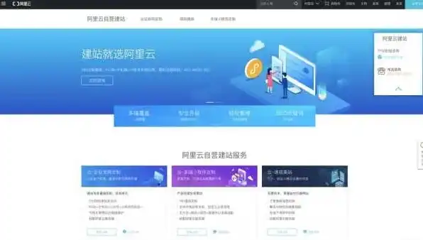 阿里云服务器建站教程是什么意思，阿里云服务器建站教程，从零开始打造您的在线平台