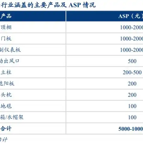 迷你asp服务器 软件，迷你ASP服务器，打造个性化Web开发环境，助力您的技术成长之旅