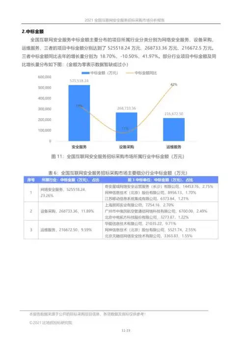 网站服务器采购招标范本怎么写，XX公司网站服务器采购招标公告