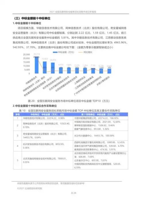 网站服务器采购招标范本怎么写，XX公司网站服务器采购招标公告