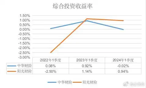 云服务器的带宽有什么用，云服务器带宽深度解析，理解其作用与重要性