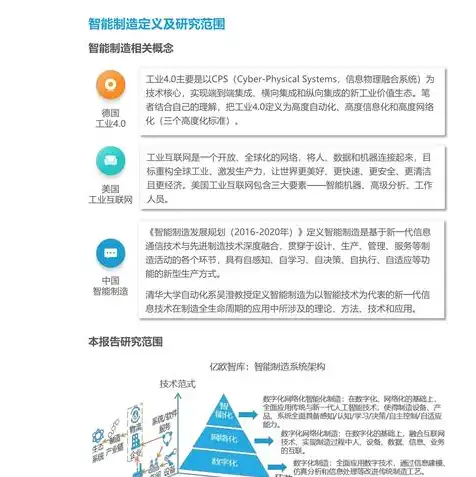 国产ai服务器央企龙头排行榜最新，国产AI服务器央企龙头榜单揭晓，技术创新引领行业发展，中国智造迈向新高度