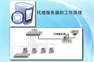 服务器和代理服务器的区别是什么，深入解析服务器与代理服务器的区别，功能、应用及影响