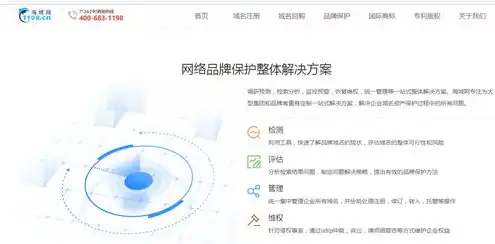 域名注册商跑路了怎么办，域名注册商跑路了怎么办？全方位解析应对策略及法律维权途径