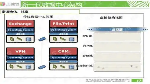 kvm服务器是什么，KVM服务器，虚拟化技术的先锋，企业信息化建设的得力助手