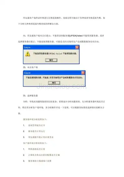 异速联客户端连不上服务器，深入剖析异速联客户端连不上服务器的问题及解决方案
