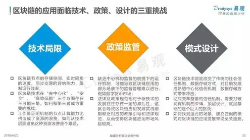 对象储存是什么，深入解析对象存储，技术原理、应用场景及未来趋势