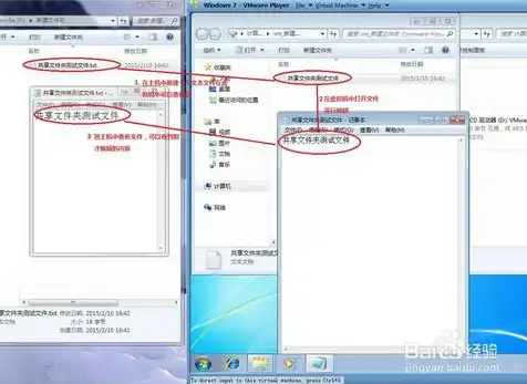 虚拟机和windows文件夹共享，深入解析VM虚拟机与Windows文件共享的多种方式及其应用
